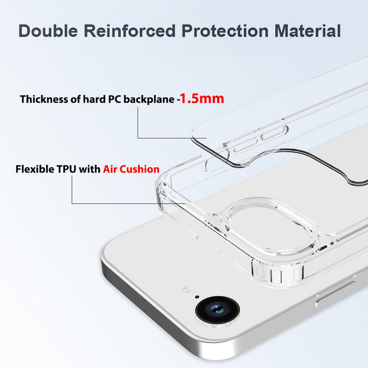 ARMOR-X iPhone SE 4 shockproof cases. Military-Grade Rugged Design with best drop proof protection. Double reinfored protection material.