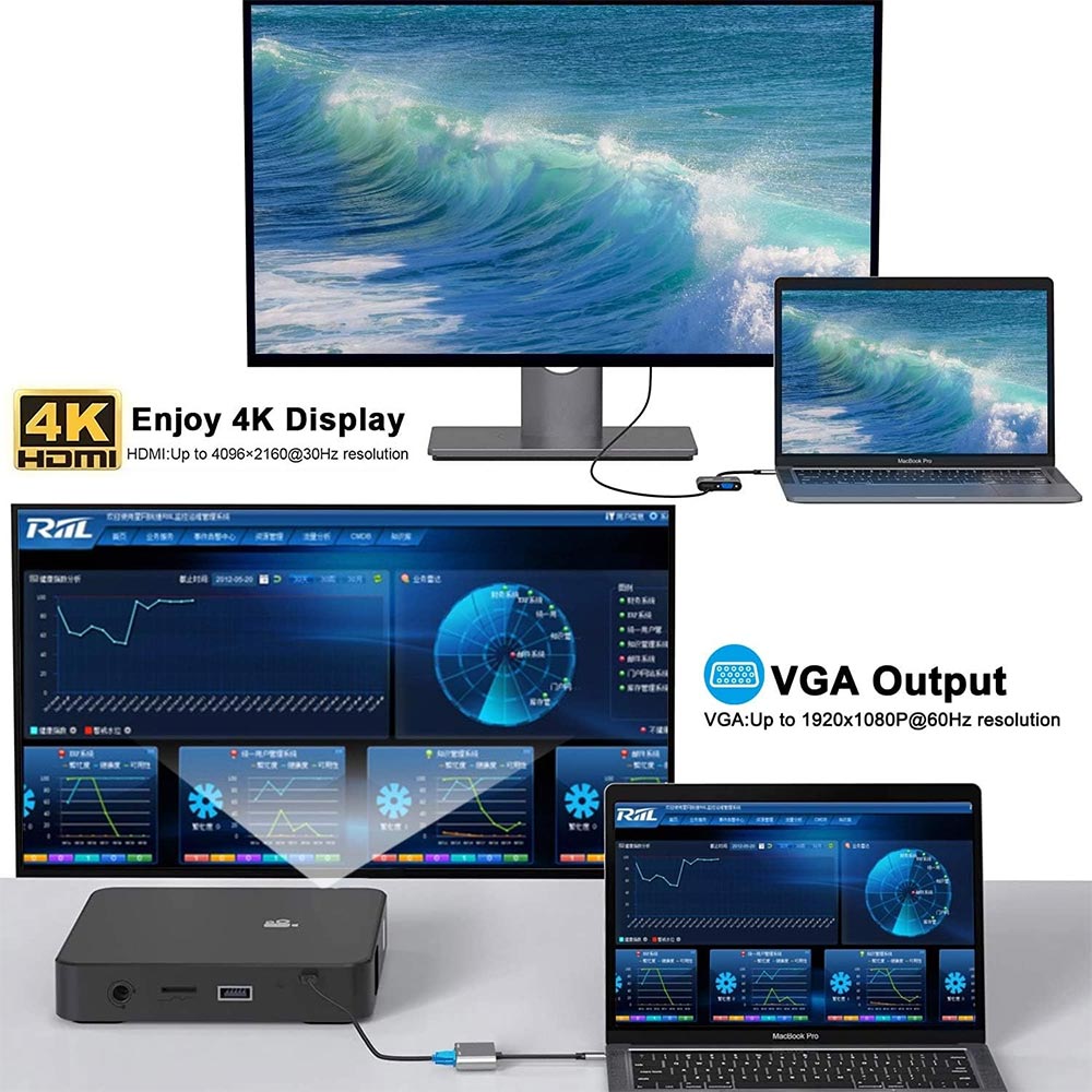 AND-DK2A | 2-in-1 Hub | HDMI (4K) + VGA (1080P)