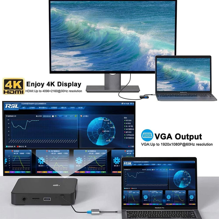 AND-DK2A | 2-in-1 Hub | HDMI (4K) + VGA (1080P)