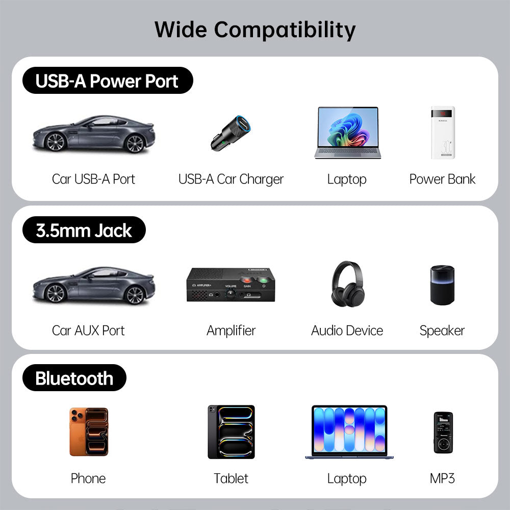 AND-YP04 | Bluetooth Aux Adapter | USB-A / 3.5mm Jack