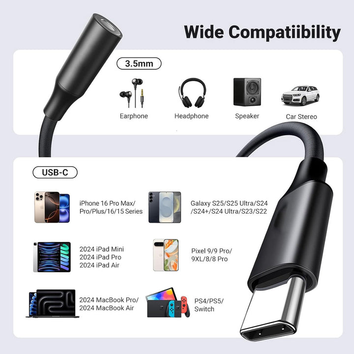 USB-C to 3.5mm cable compatibility chart with various apple android devices 