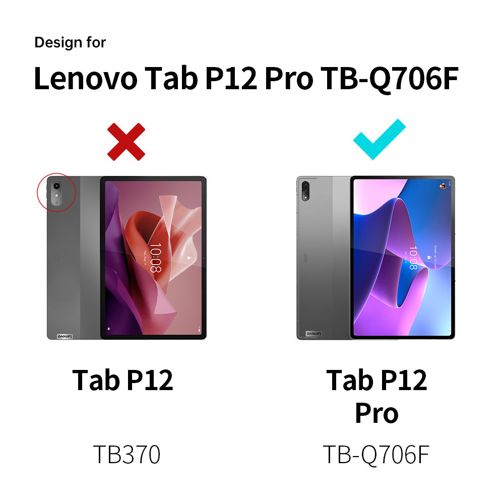 Nueva Lenovo Tab P12 Pro: características, precio y ficha técnica