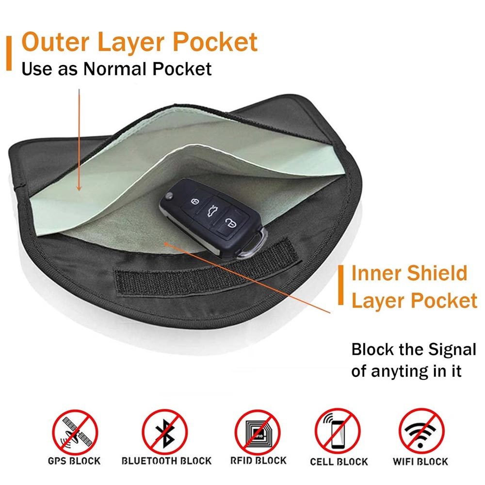 BAG-SB02 Faraday Bag For Smartphones and Cards With Signal