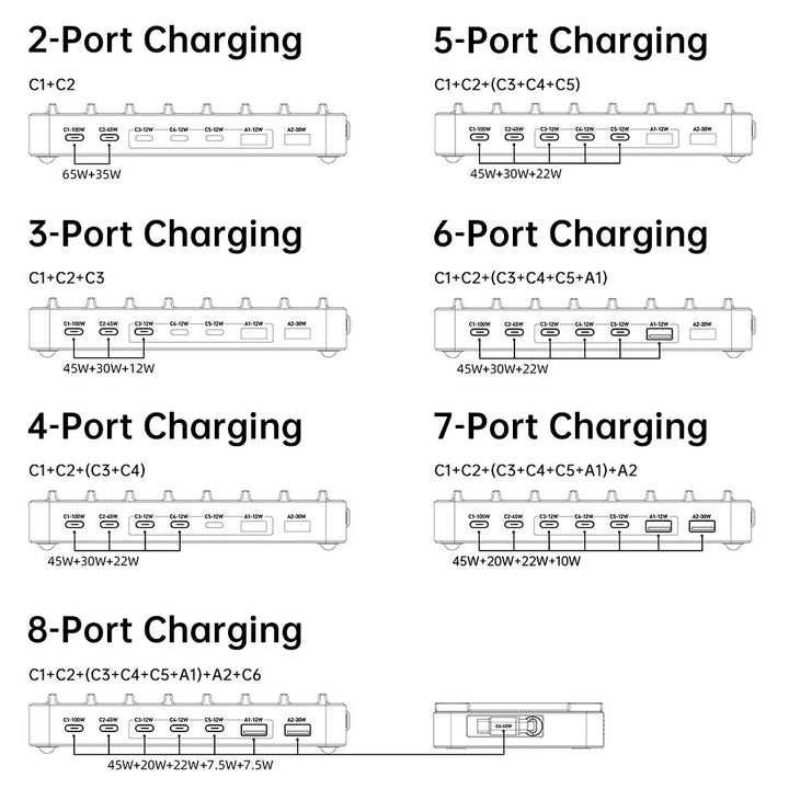 CHR-60H | 8-Port USB Charging Station 100W Output
