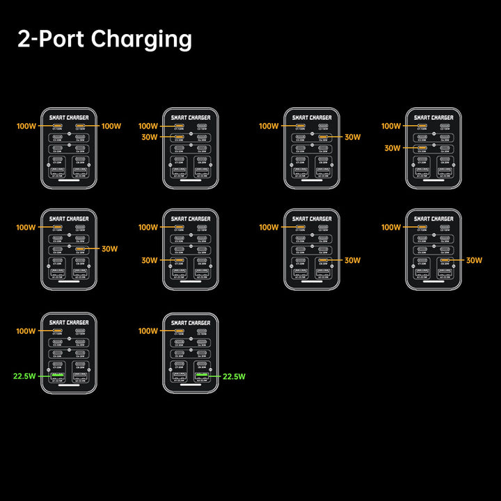 CHR-G1 | 10-Port Intelligent Multi USB GaN Charger 200W Output