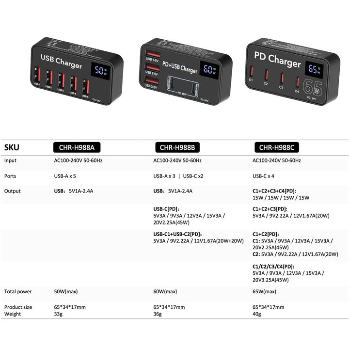 CHR-H988 | Smart Multi Charger With Display And Powerful Output