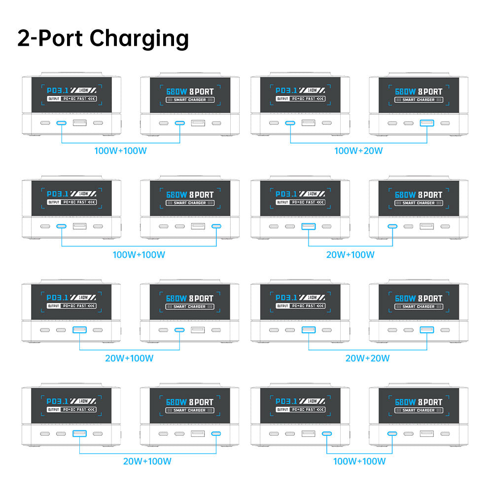 CHR-R8A | 9-Port Intelligent Multi Charging Station 200W Output