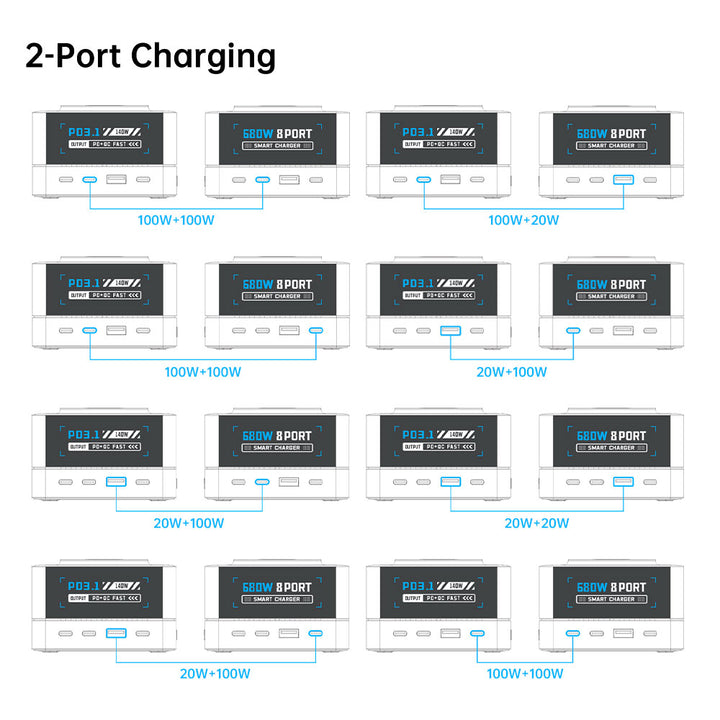 CHR-R8A | 9-Port Intelligent Multi Charging Station 200W Output