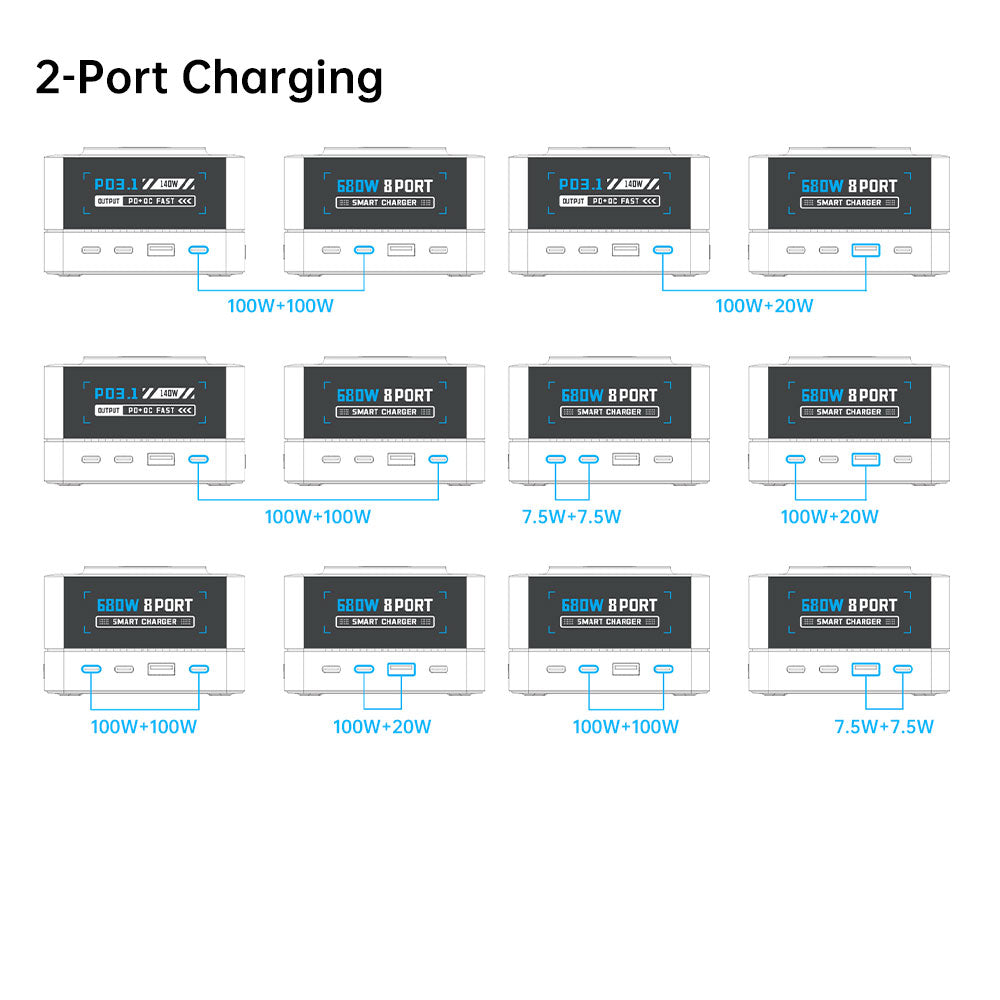 CHR-R8A | 9-Port Intelligent Multi Charging Station 200W Output