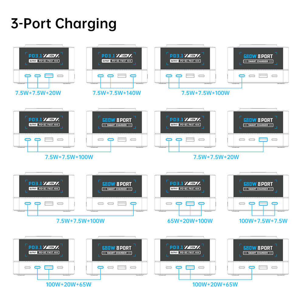 CHR-R8A | 9-Port Intelligent Multi Charging Station 200W Output