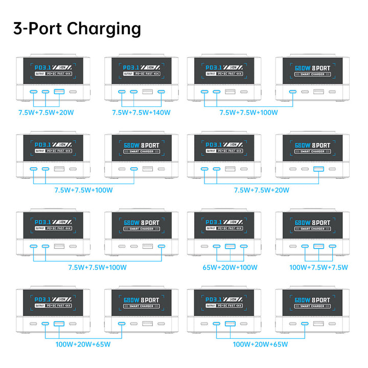 CHR-R8A | 9-Port Intelligent Multi Charging Station 200W Output