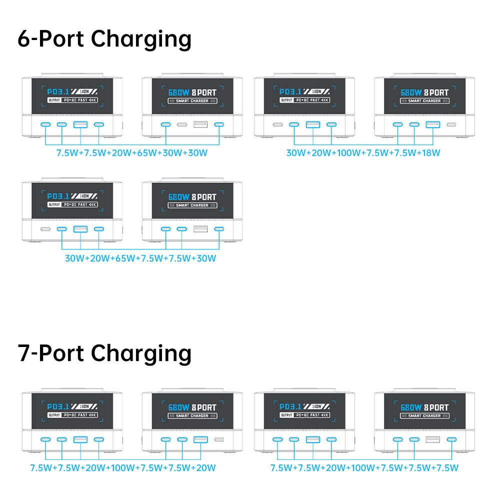 CHR-R8A | 9-Port Intelligent Multi Charging Station 200W Output