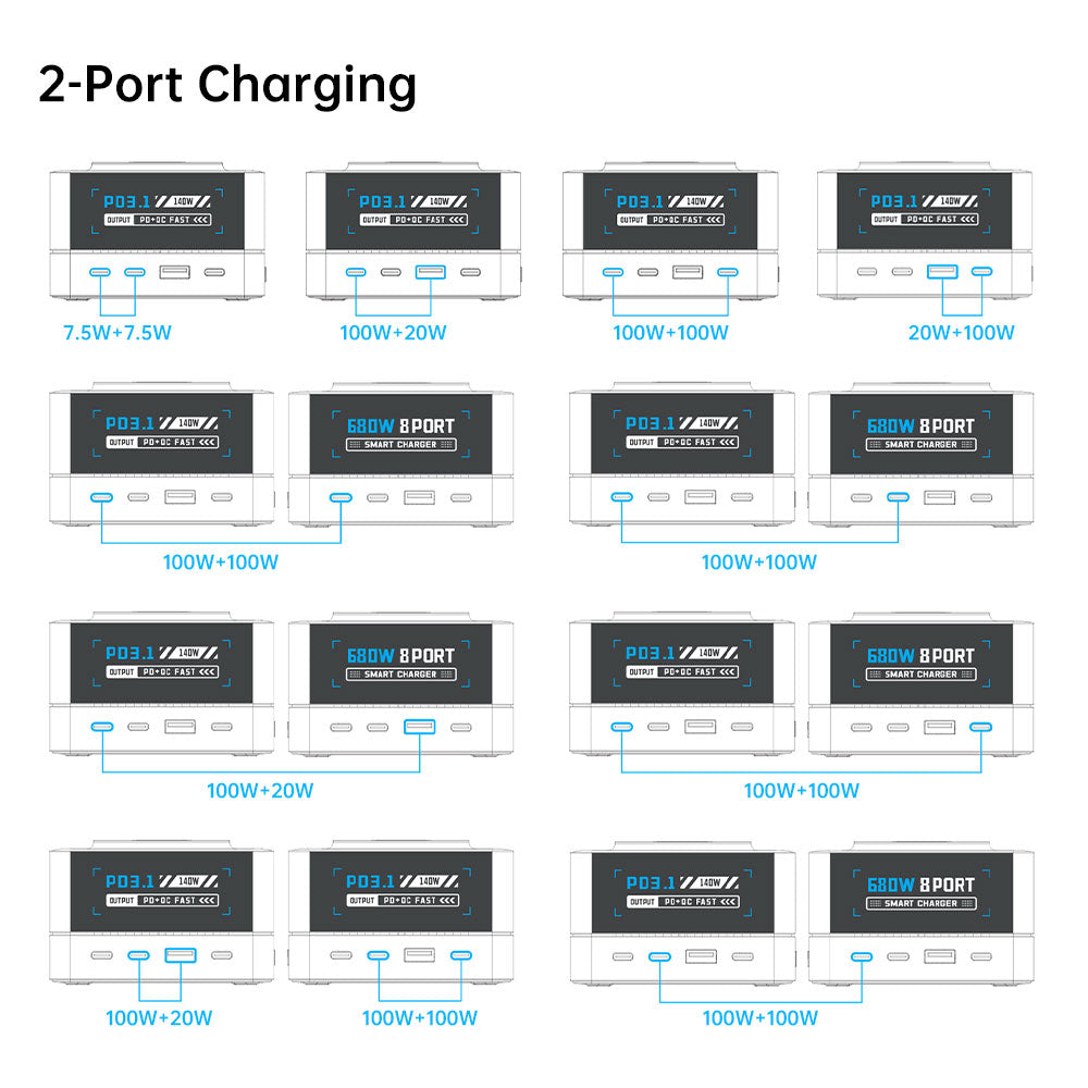 CHR-R8A | 9-Port Intelligent Multi Charging Station 200W Output