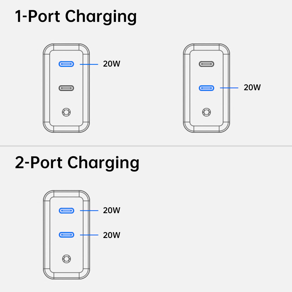 CHR-WA4C | 40W 2-Port PD3.0+PPS GaN Wall Power Charger Fast Charger
