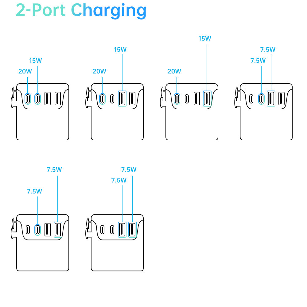 CHR-WLG2 | 35W GaN Worldwide Wall Power Charger Fast Charger