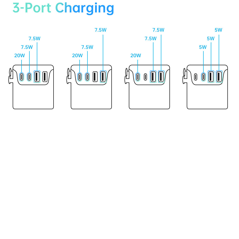 CHR-WLG2 | 35W GaN Worldwide Wall Power Charger Fast Charger