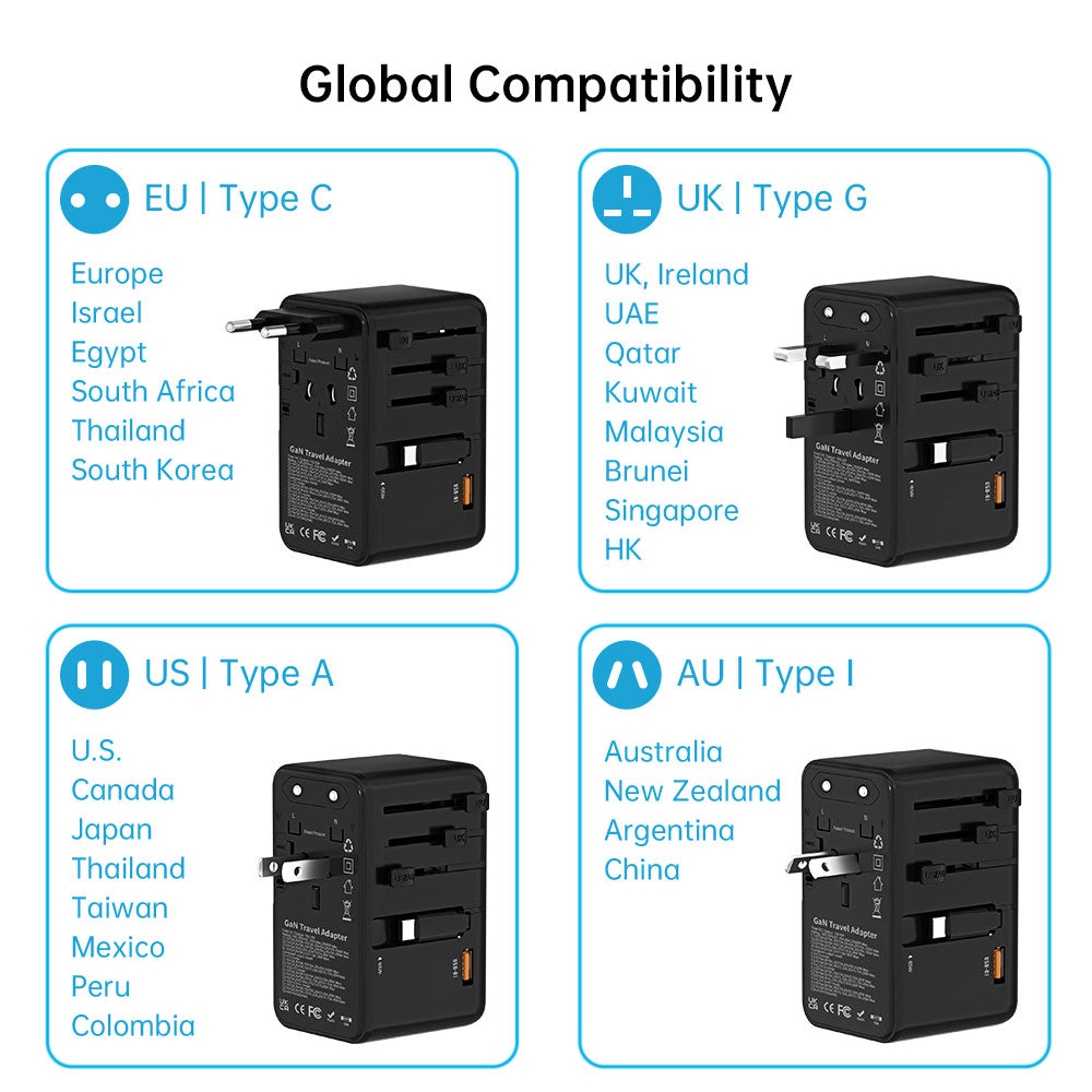 CHR-WLG3 | 70W GaN Worldwide Wall Power Charger Fast Charger