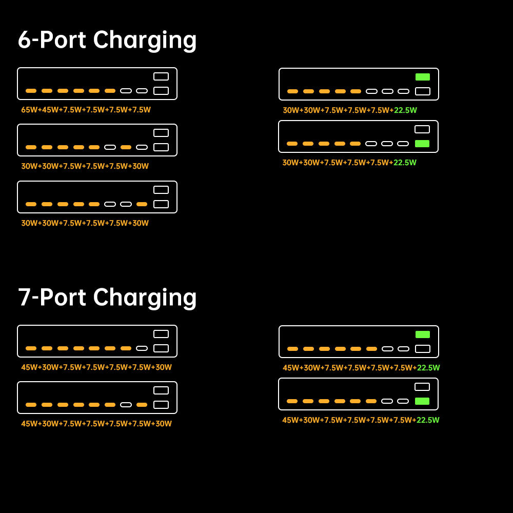 CHR-X6Y | 10-Port Intelligent Multi Charging Station 140W Output