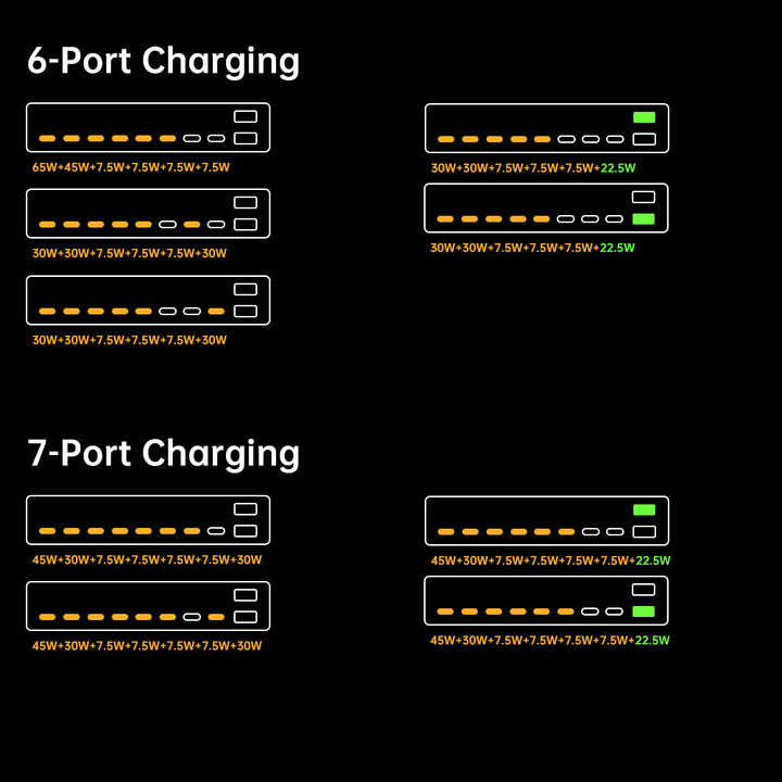 CHR-X6Y | 10-Port Intelligent Multi Charging Station 140W Output