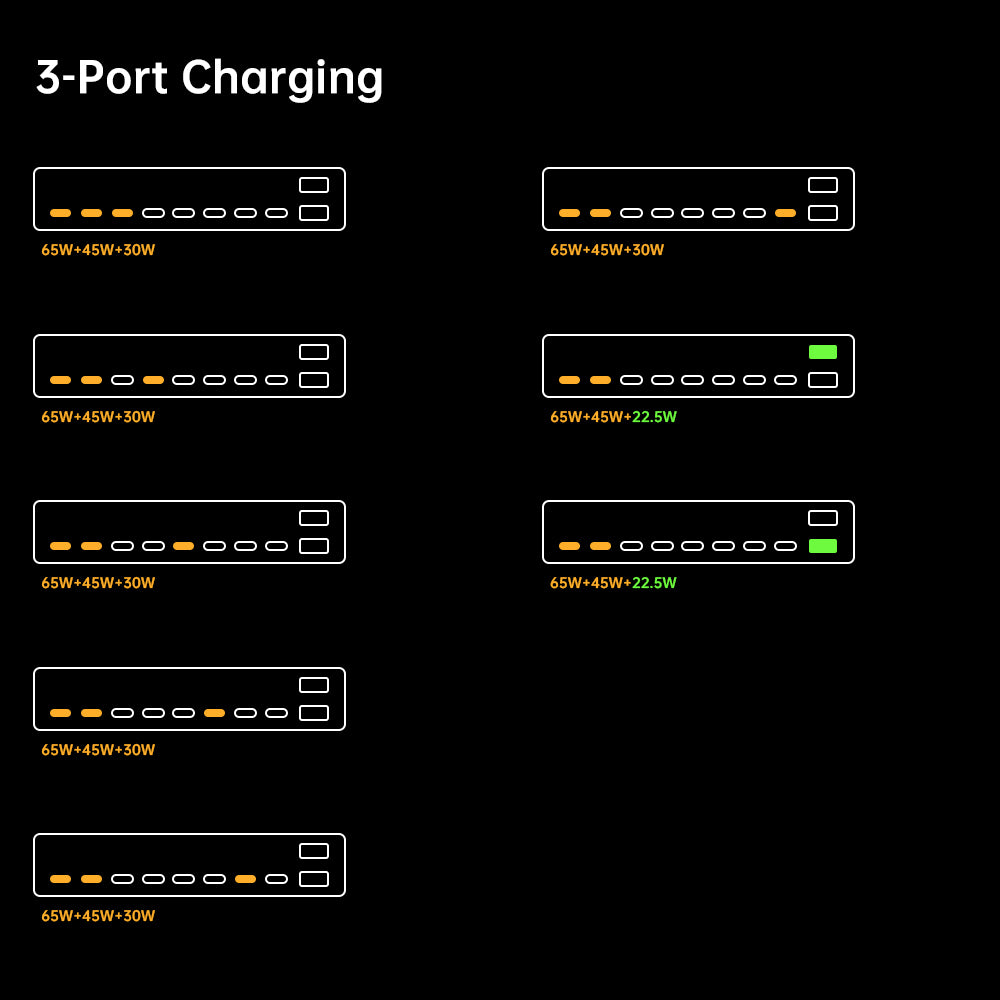 CHR-X6Y | 10-Port Intelligent Multi Charging Station 140W Output