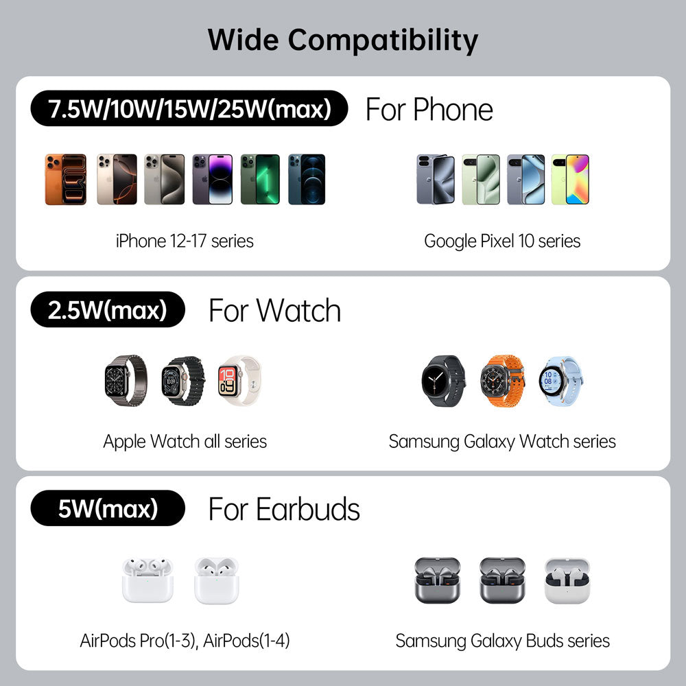 QI2-01 | Qi2.2 25W 3-in-1 Wireless Charger Compatible with iPhone, Apple Watch, AirPods