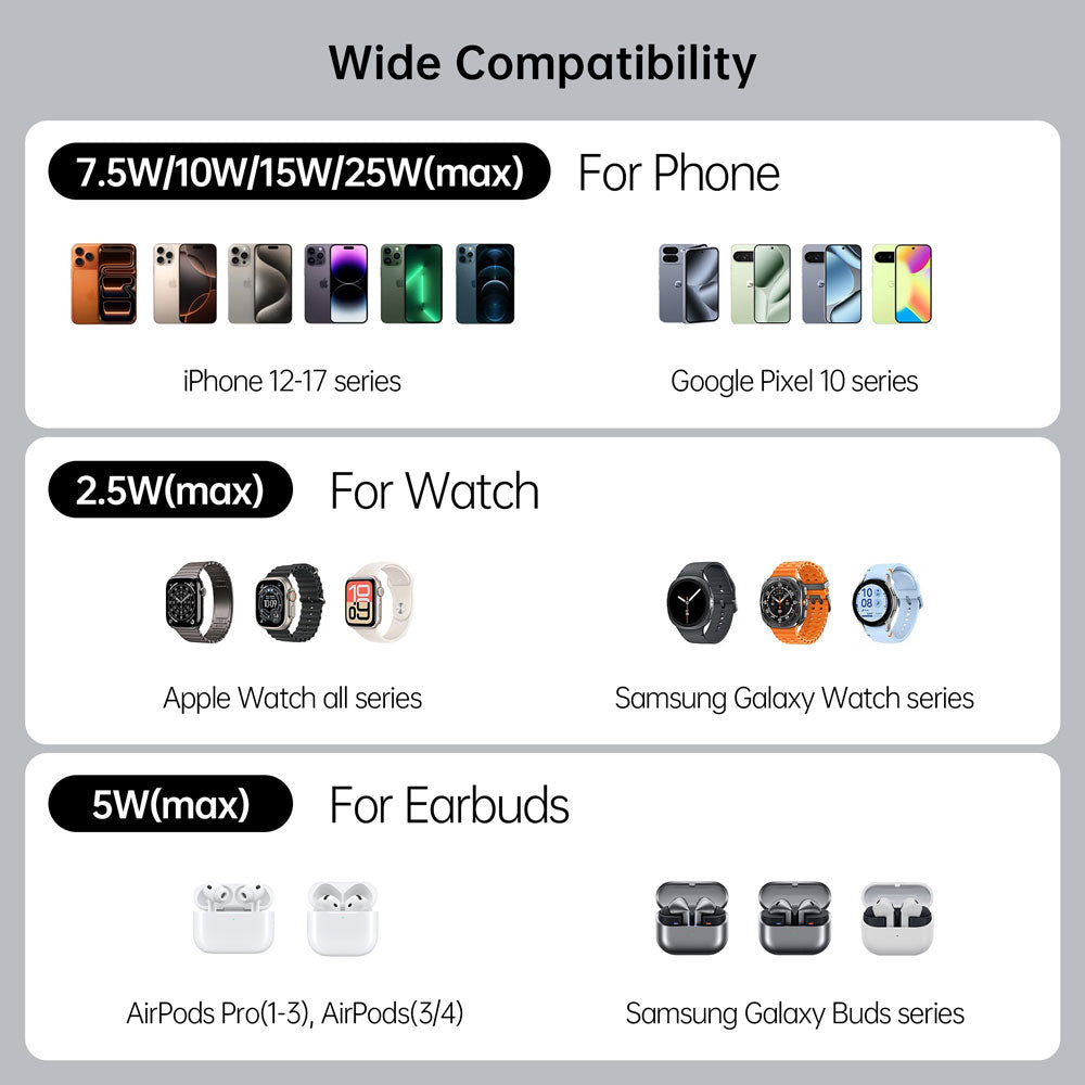 QI2-01 | Qi2.2 25W 3-in-1 Wireless Charger Compatible with iPhone, Apple Watch, AirPods