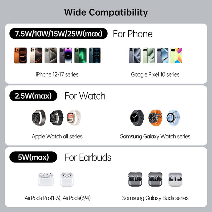 QI2-01 | Qi2.2 25W 3-in-1 Wireless Charger Compatible with iPhone, Apple Watch, AirPods