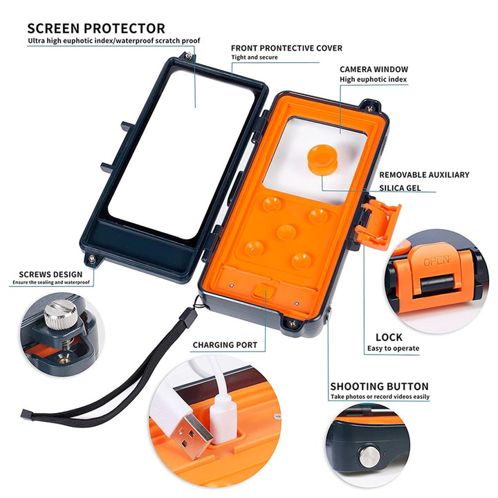 armor-x IPX8 Waterproof case with fully submergible to 10 meter for 30 min.