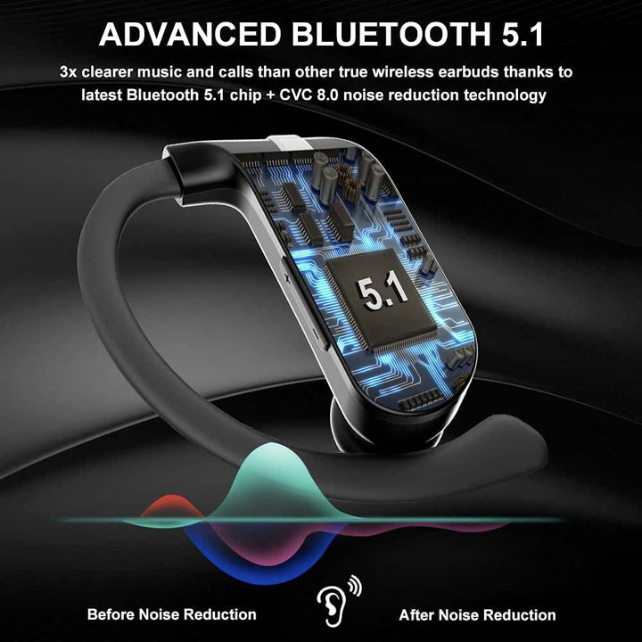 ARMOR-X Waterproof Wireless Sports Headphones. Free your hands completely when you’re busy doing exercise, bicycling, driving or running.