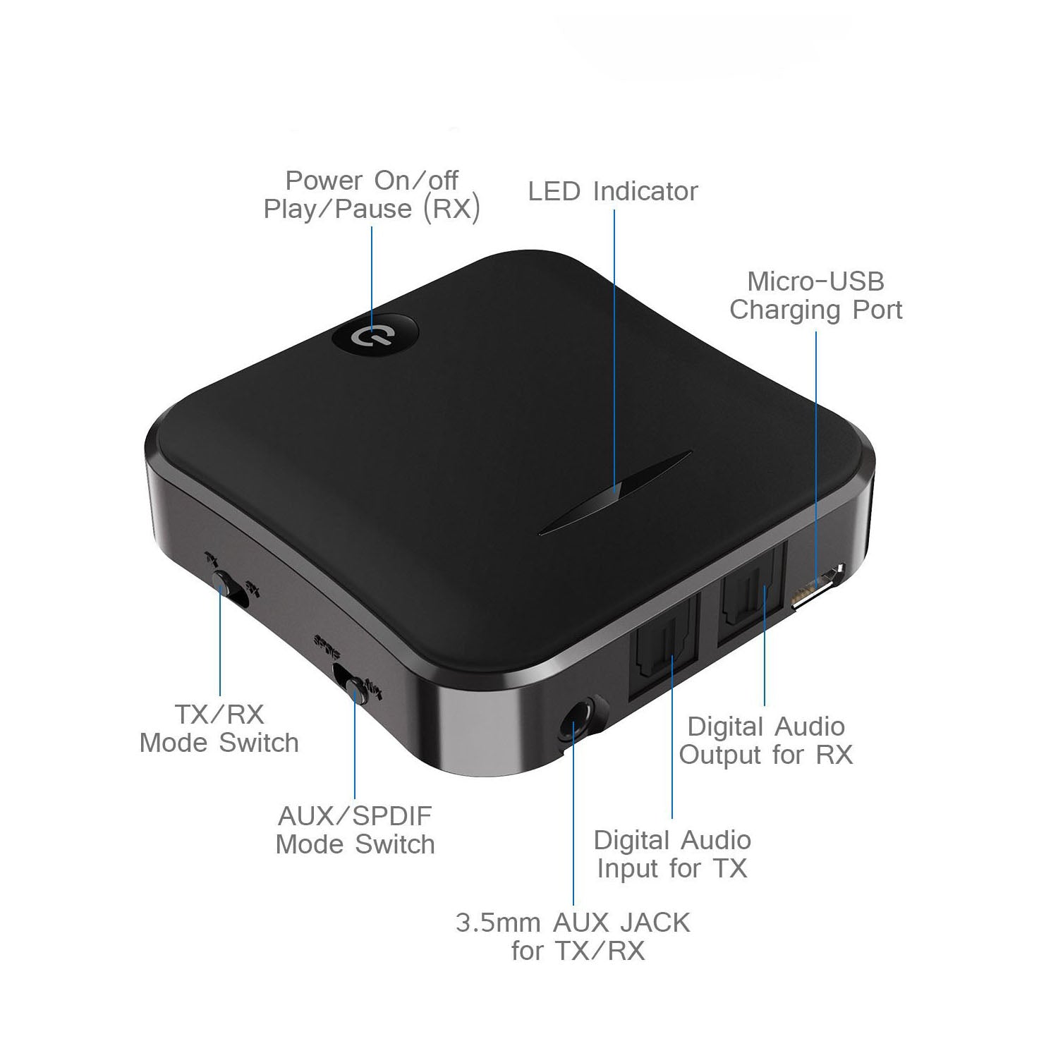 BT-RT1 | Bluetooth 5.0 Transmitter Receiver, RCA and 3.5mm Audio