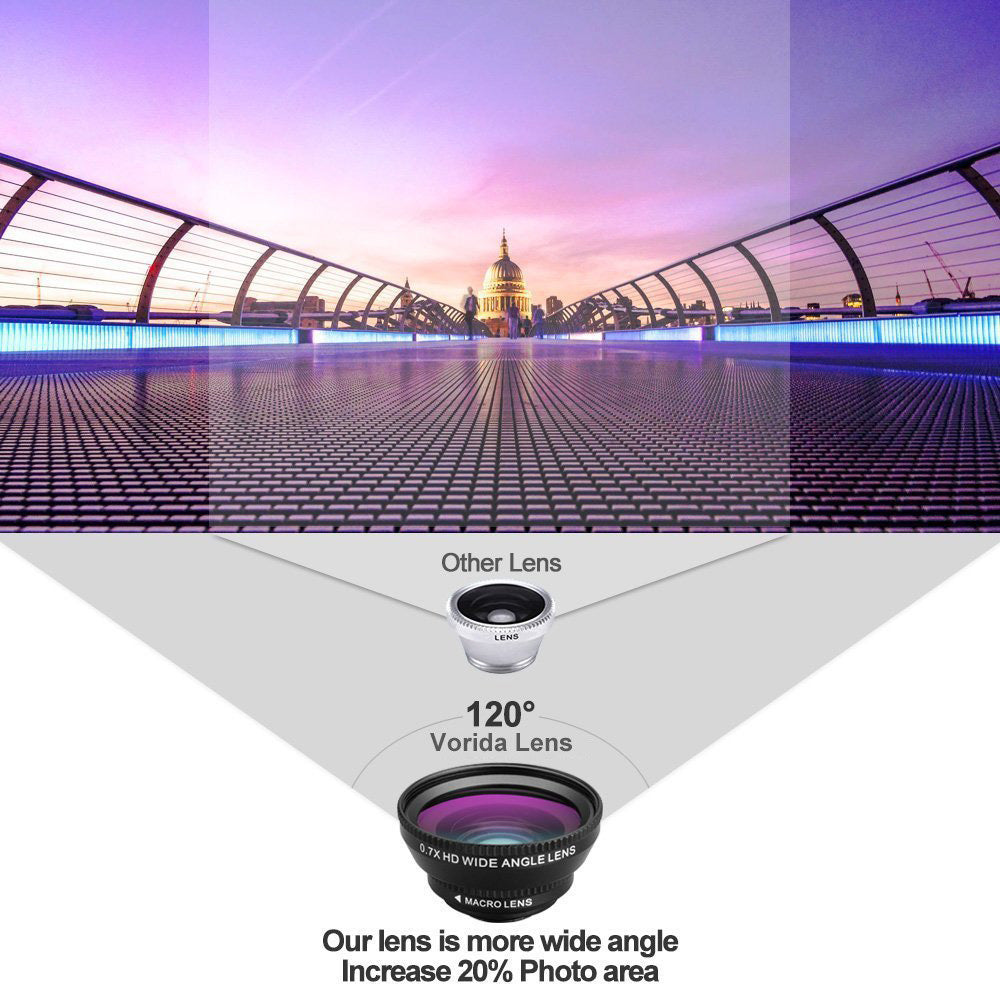 UAX-FS7E Samsung Galaxy S7 Edge Mountable case with HD