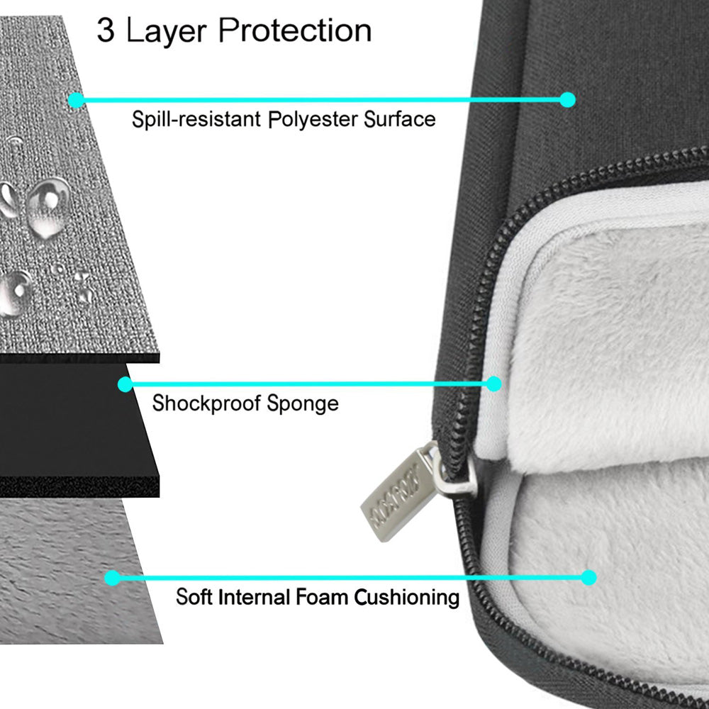 LTC-BAG 13-13.3 Inch Laptop Sleeve Case  Environmental-Friendly Splash-Resistant portable bag